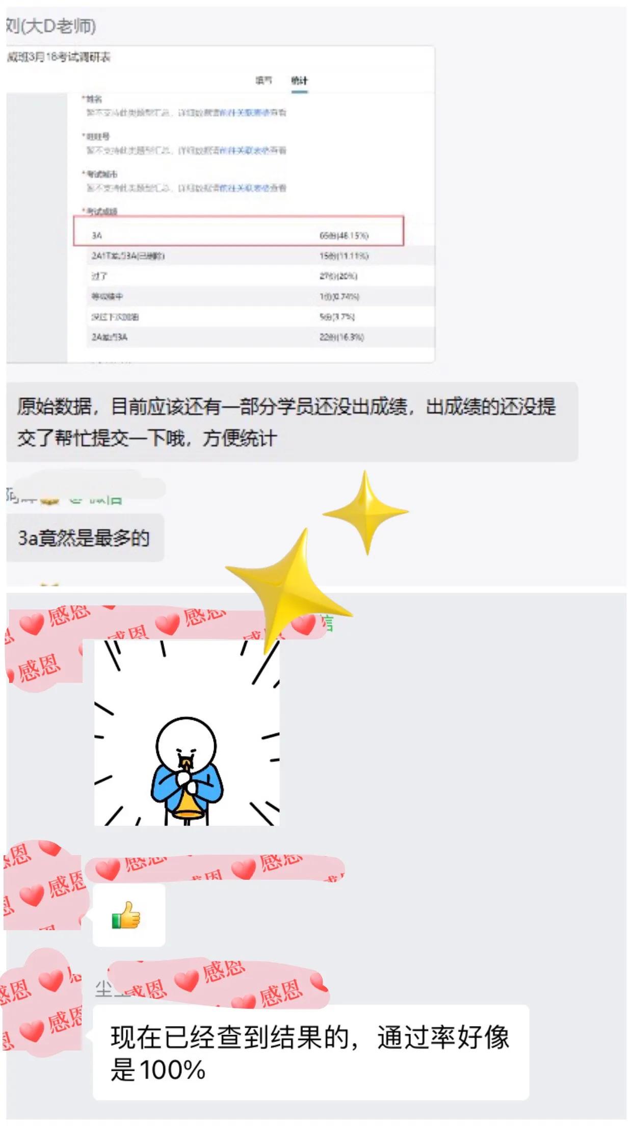 威班|想考PMP，听说威班口碑不错，真的靠谱吗？