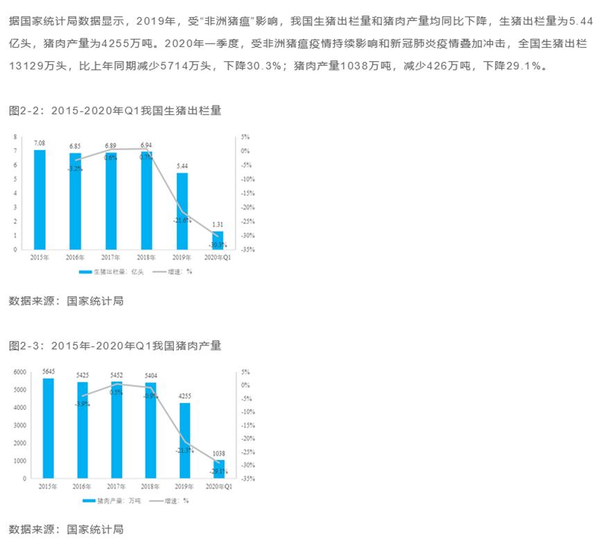 农业众筹商业计划书,想做互联网怎么赚钱