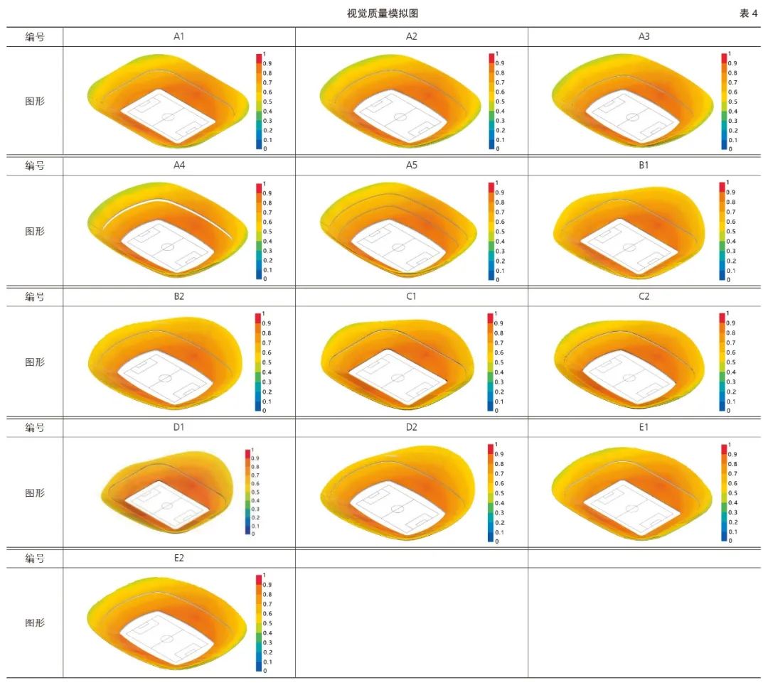 世界杯专业足球场看台,世界杯足球场平面图及尺寸