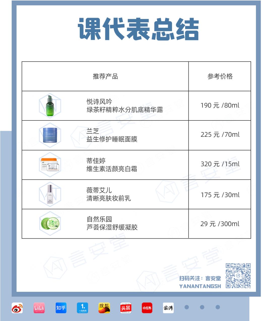 全网爆品彻底凉凉？你还会为Ta们买单吗！