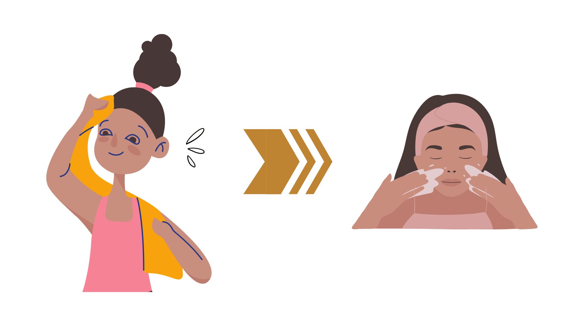 伊百度美容效果好吗,伊百度美容工作怎么样