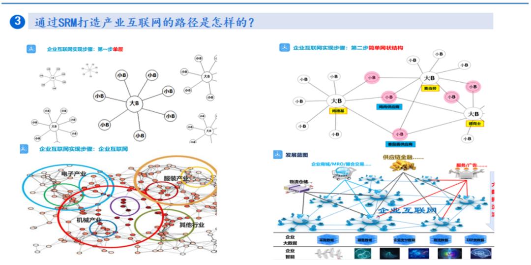 七年科技投资沉淀，数字赋能和工艺创新共铸华映智能制造生态体系