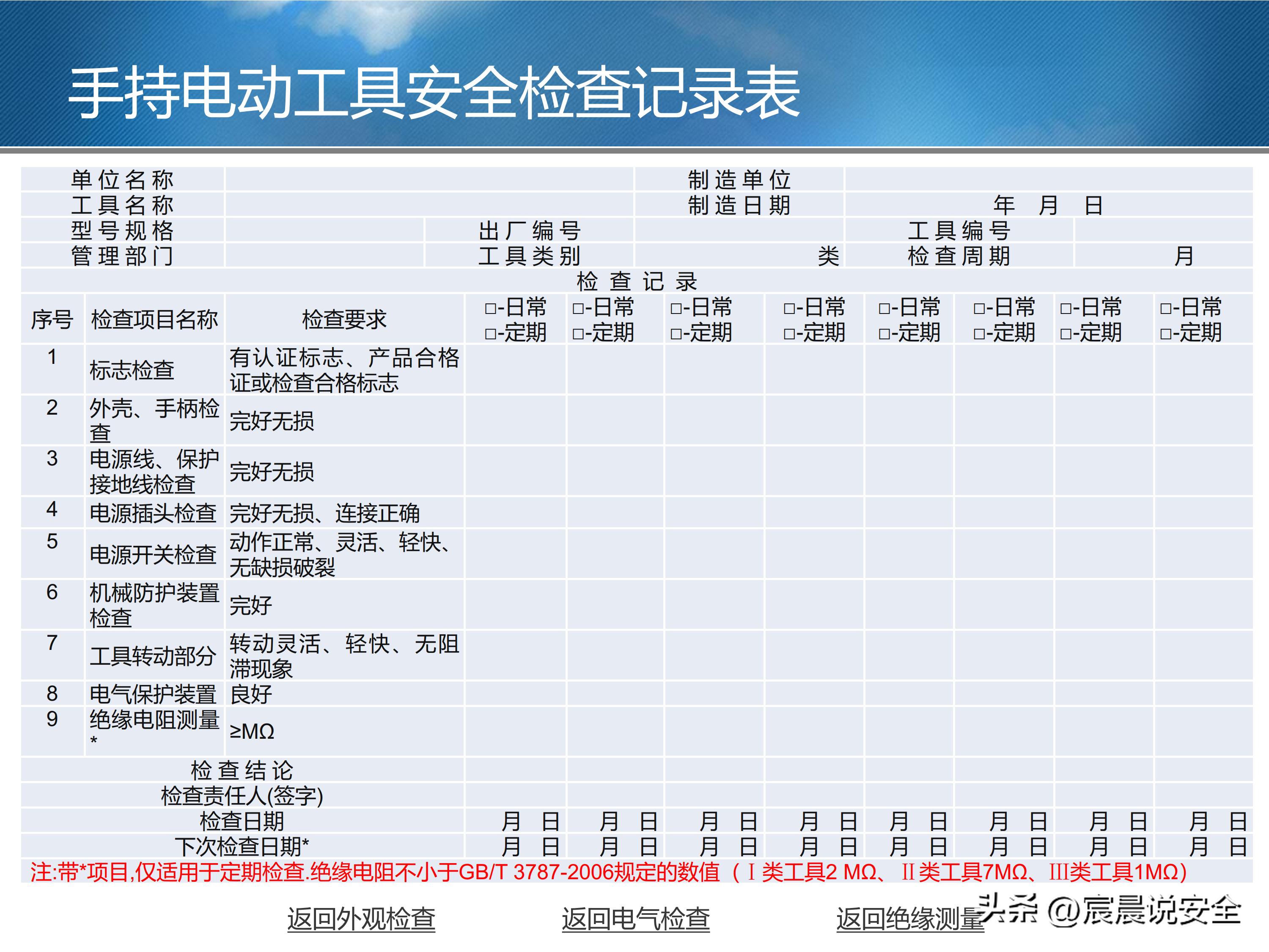 【EHS课件】手持电动工具的安全使用PPT