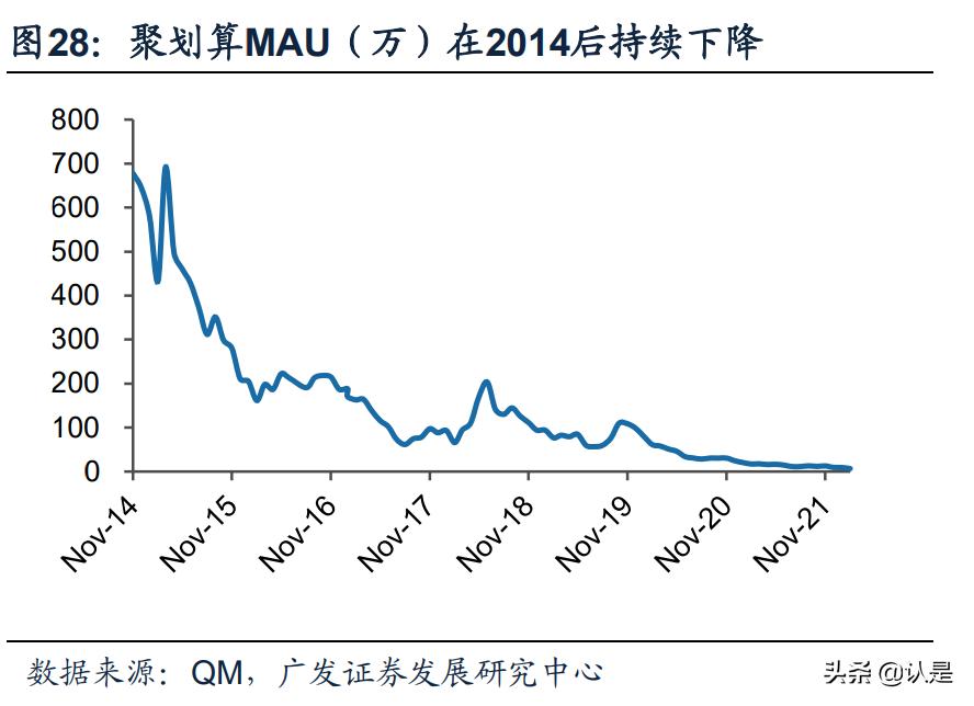 淘宝对阿里巴巴的贡献度,阿里巴巴和淘宝给我们带来了什么