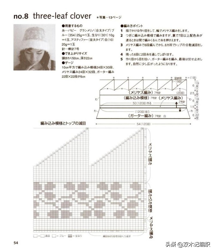 棒针男士提花帽子,北欧风棒针提花图解