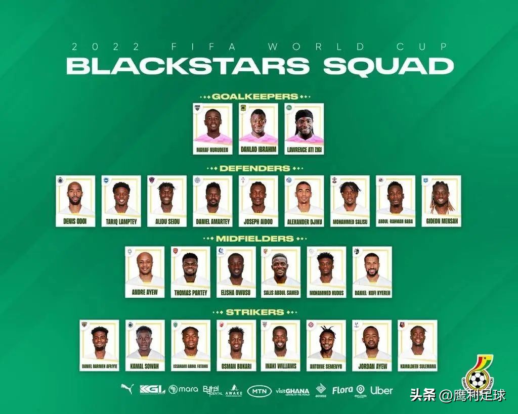 2022卡塔尔世界杯今日赛程表格图,2022卡塔尔世界杯分组与全部赛程