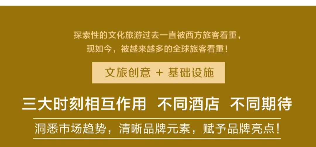 锦江都城酒店项目,锦江都城2019年至2022开业的酒店
