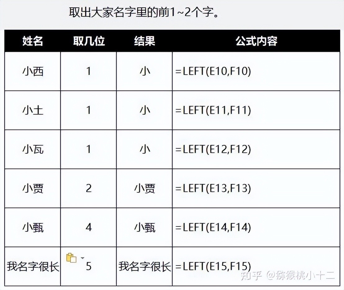 excel怎么收藏函数公式,excel函数公式加减乘除