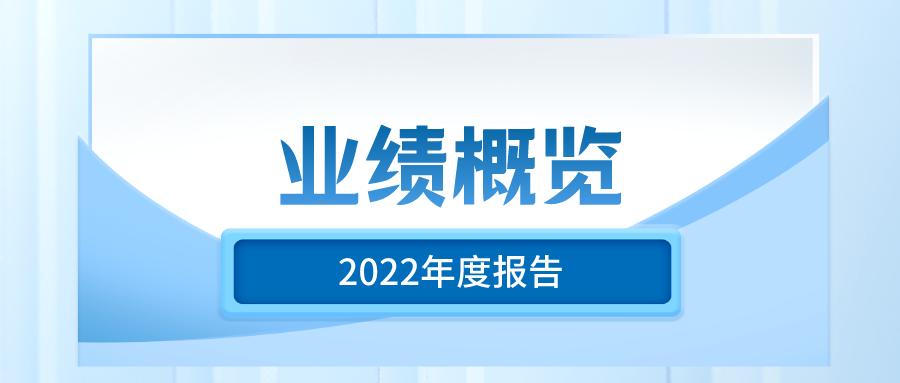 浙商银行信用卡额度排名,浙商银行2022年报