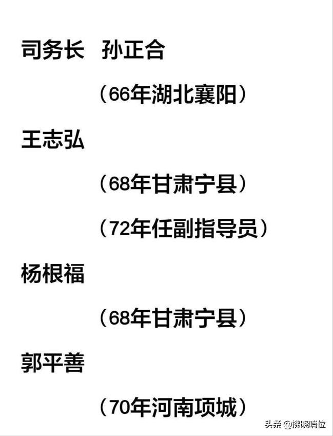我的军旅，我的战友——189团三炮连往事