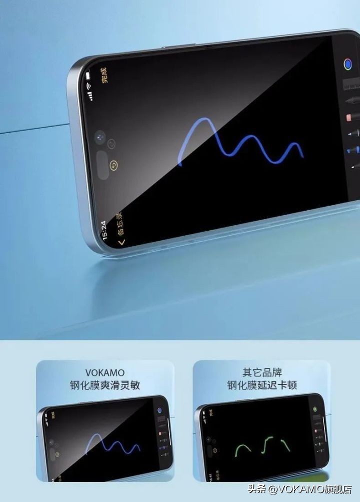 iphone14pro后膜钢化福利,iphone14钢化膜有全屏覆盖的吗