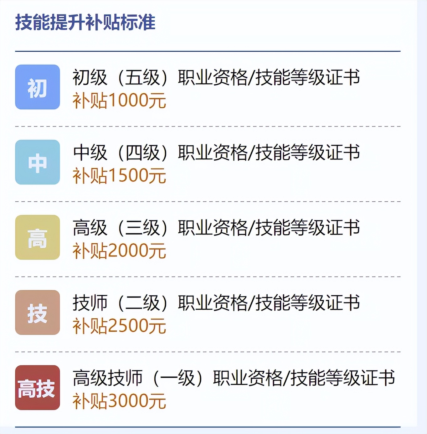 除了工资，你还有很多隐藏收入！分享一波宝藏App帮你查到