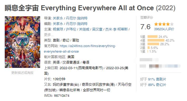 喜剧动作片2022推荐,2022年好看的喜剧片电影