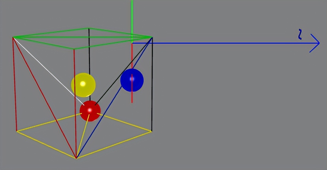 babylonjs框架,babylonjs代码