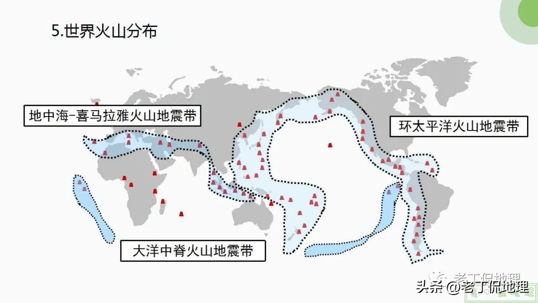 内力与地表形态的变化思维导图,内力作用与常见的地表形态的塑造