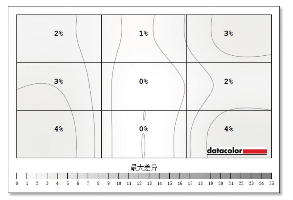 泰坦军团p27a4v4k144hz显示器,240hz泰坦军团