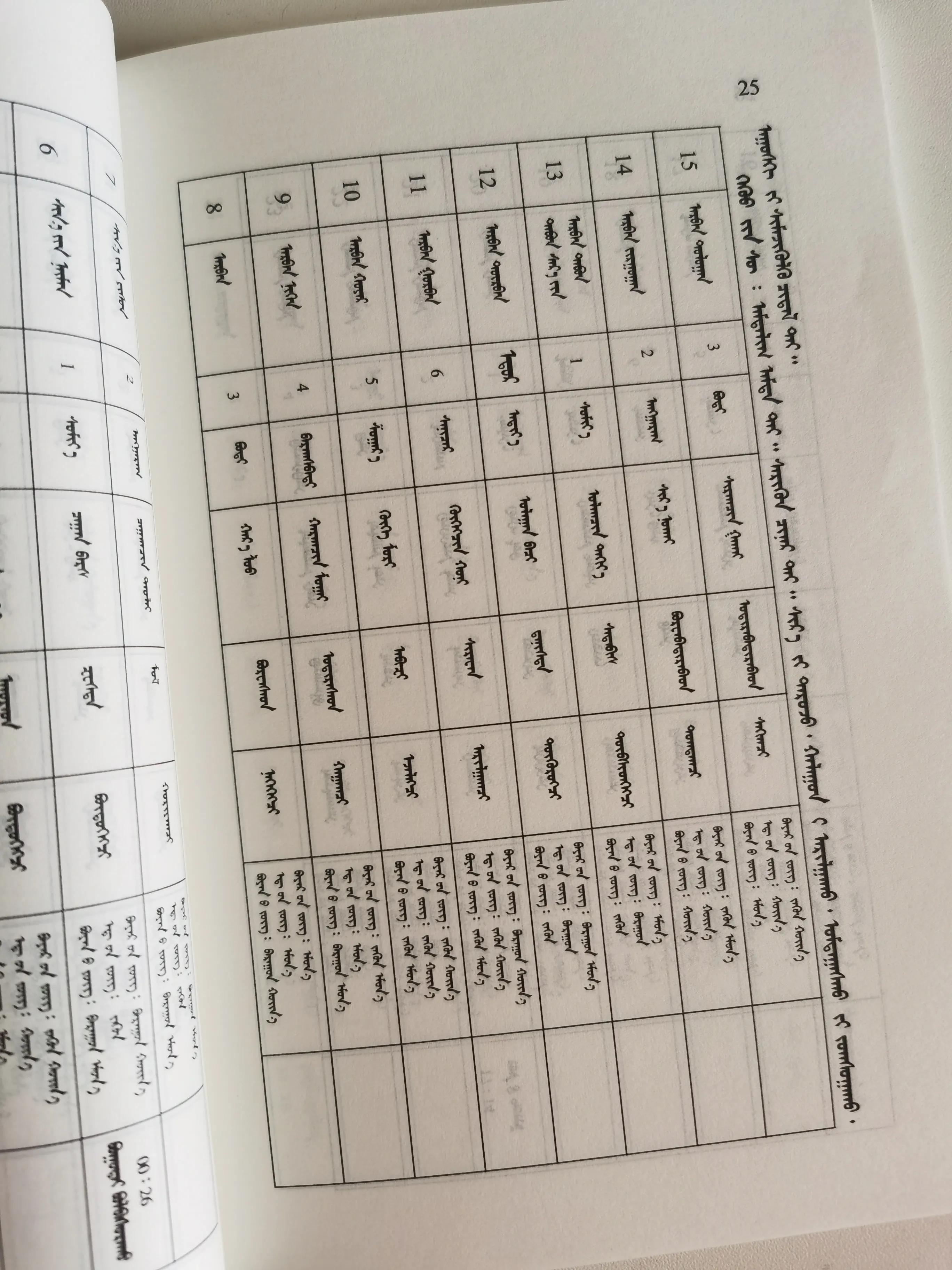 草原蒙古人用什么历法,蒙古族的历法