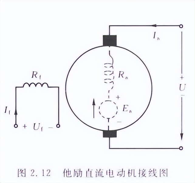 直流电动机降压视频,交流电动机的三种降压启动方法