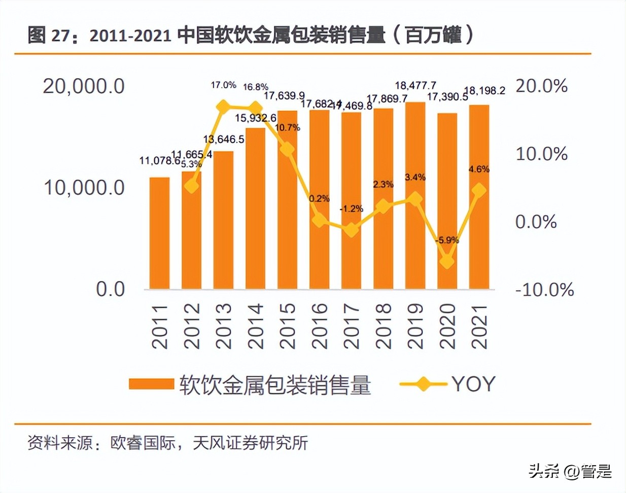 昇兴股份2023年最新估值,昇兴股份业务逆势增长