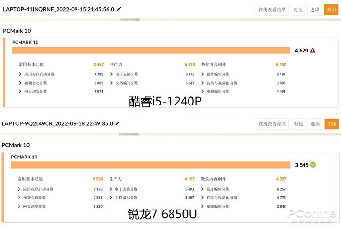 联想thinkpade142021款酷睿版,thinkpads2锐龙和酷睿哪个好