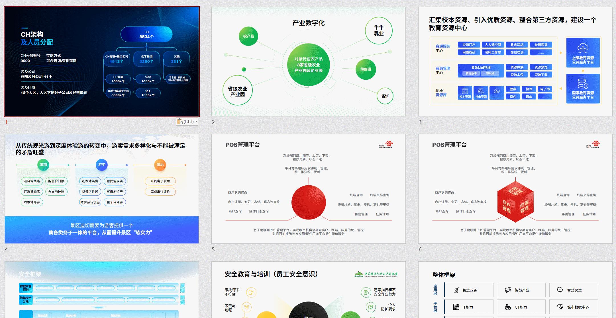 特斯拉与比亚迪的合作方式,特斯拉ppt比亚迪