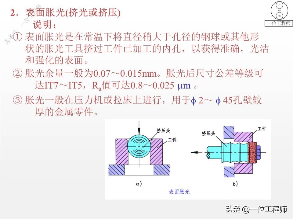 5种表面处理及特点,10种表面处理工艺流程