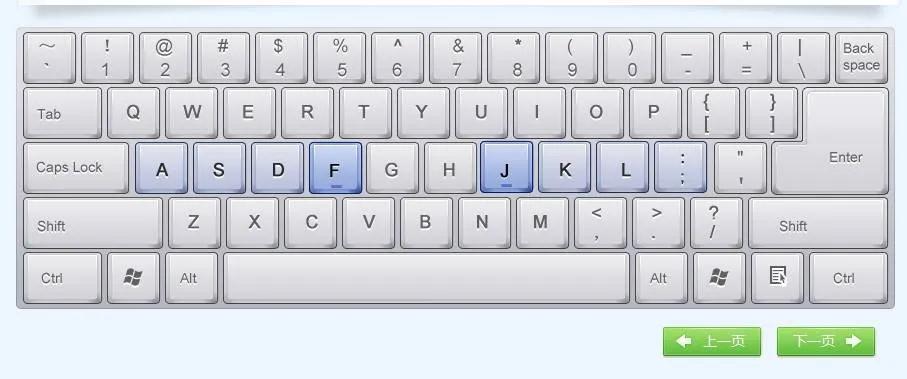 新手电脑键盘入门基础知识,ride4键盘新手入门教程