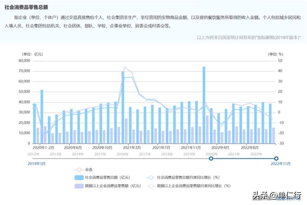 2023最新互联网平台,2023年互联网平台