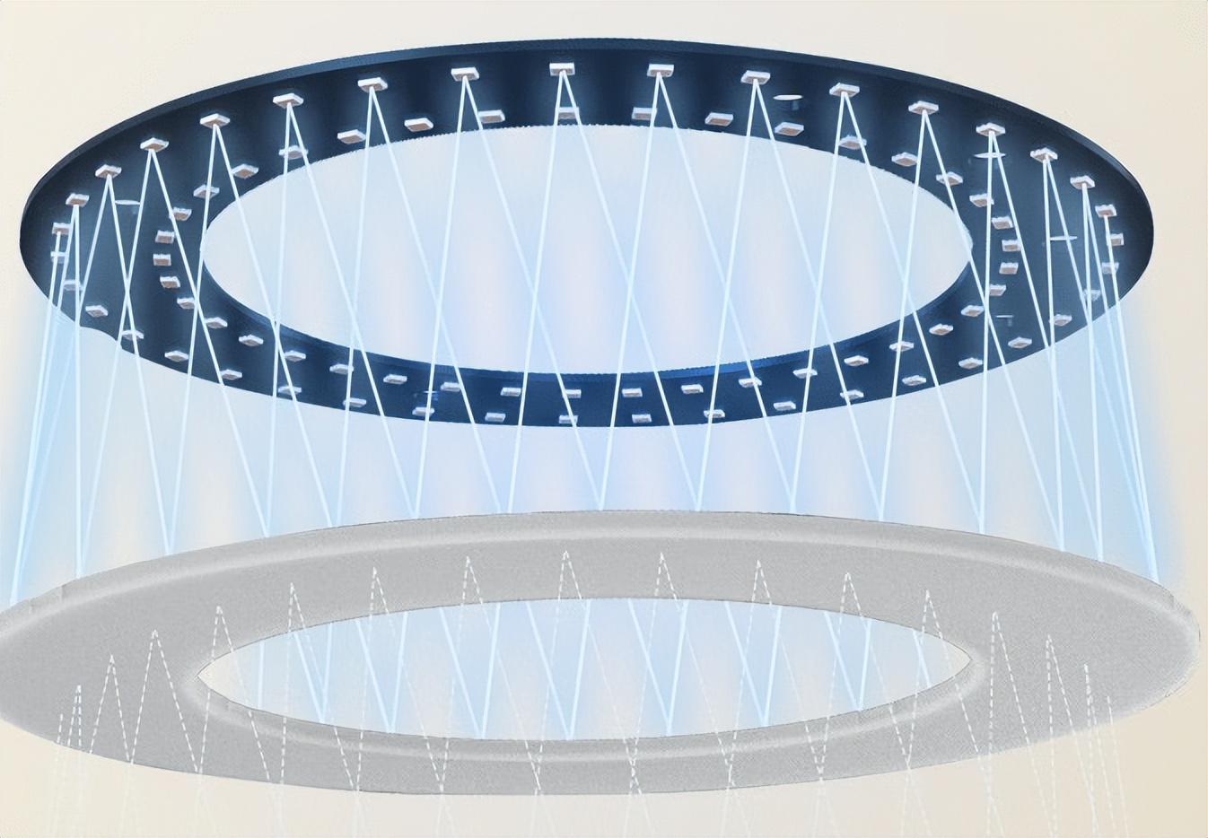 护眼吸顶灯评测哪个好,护眼灯200-300评测排行