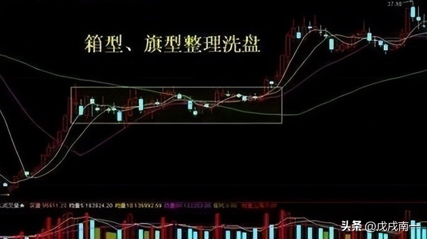 洗盘如果散户洗不掉庄家会怎么办,洗盘的正确方法和技巧