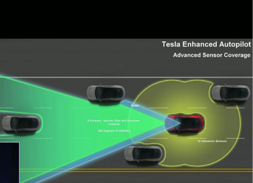 fsd进入中国汽车会降价吗,fsd入华未来已来