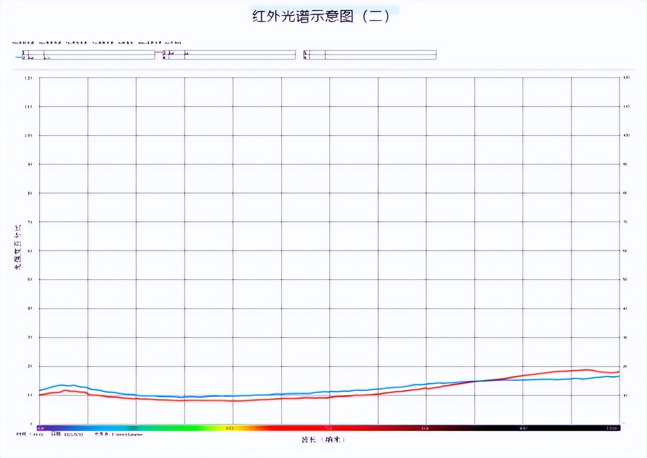 娆犳潯鍊哄姟绾犵悍鍒ゅ喅妗堜緥,娆犳潯缁忔祹绾犵悍妗堜緥