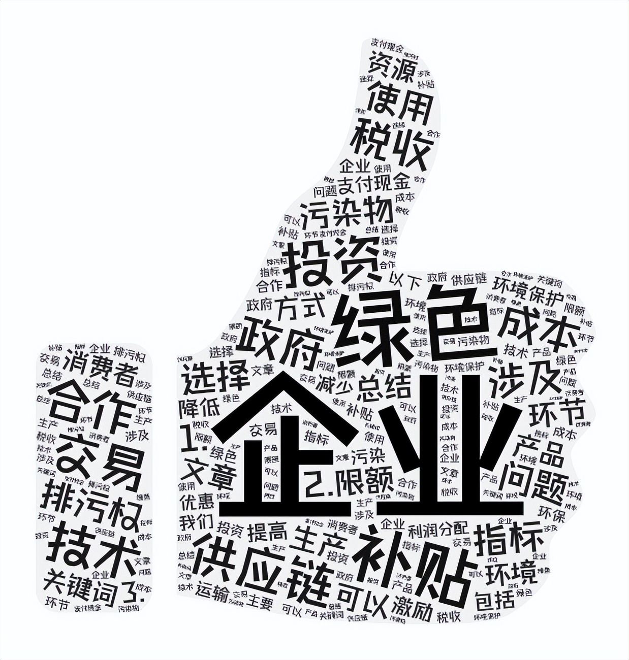 琦文分享(六十三):精读博士论文|关键词定义分析