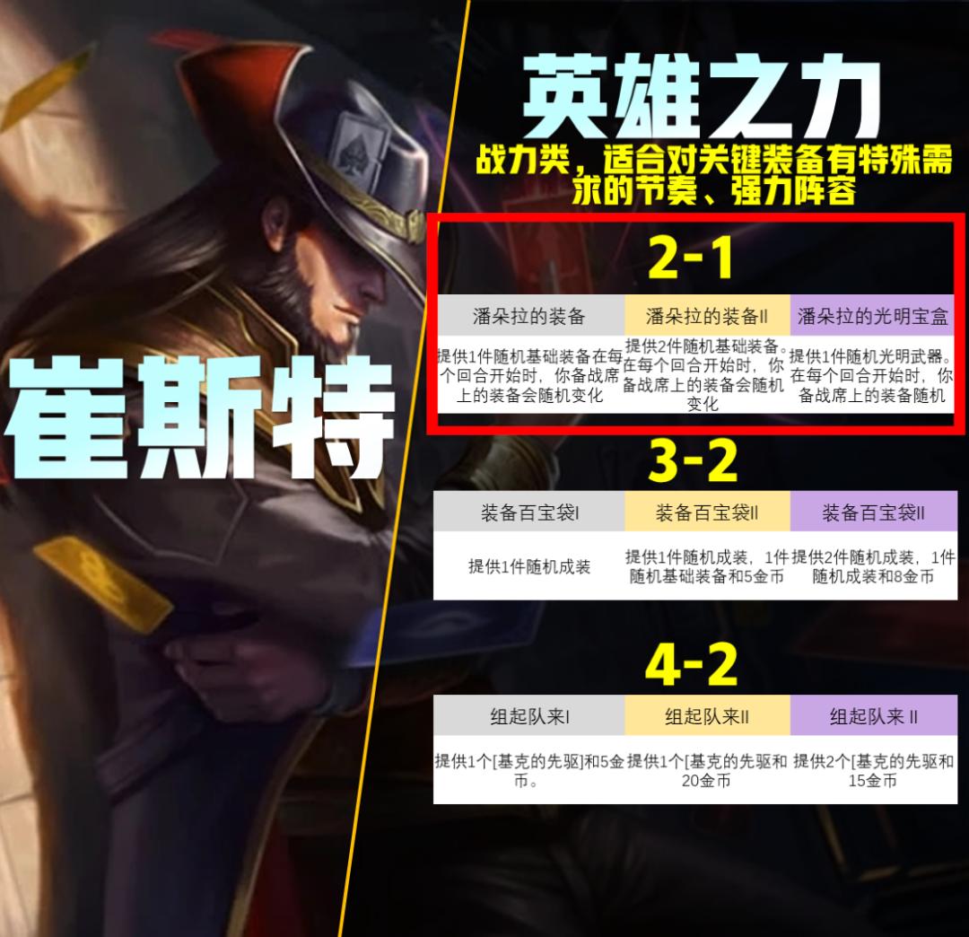 云顶s9德玛西亚盖伦出装,s9云顶德玛给火炮