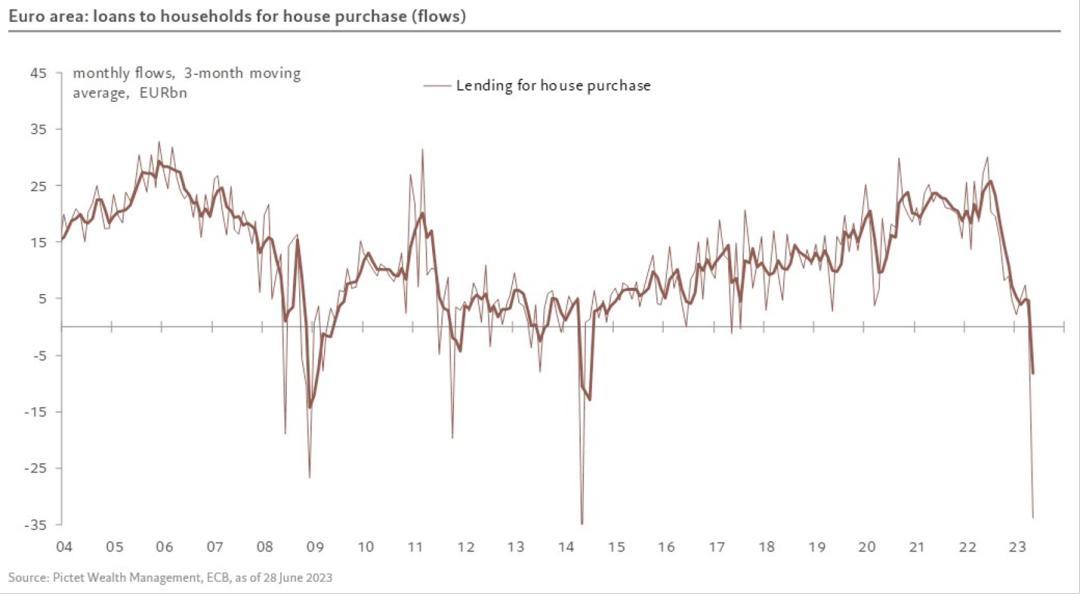现在的商品零售额,中国19年国内零售总额