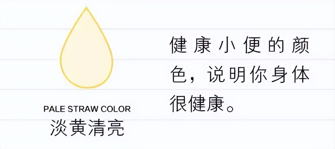 第一波高温已经发货!6件事提升你的「抗热能力」