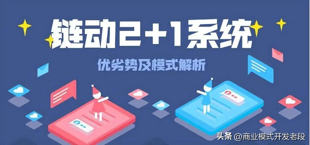 链动2+1模式实现营销数字化,链动21模式裂变营销方式大揭秘