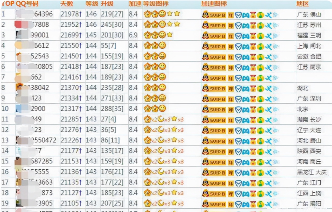 qq号可以换一个房子吗,qq号能换一套房子吗
