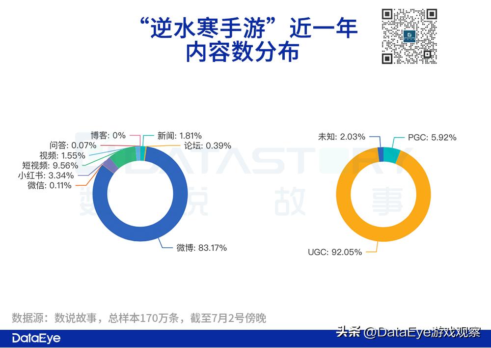 逆水寒最新更新及优化,逆水寒1.2.3爆料