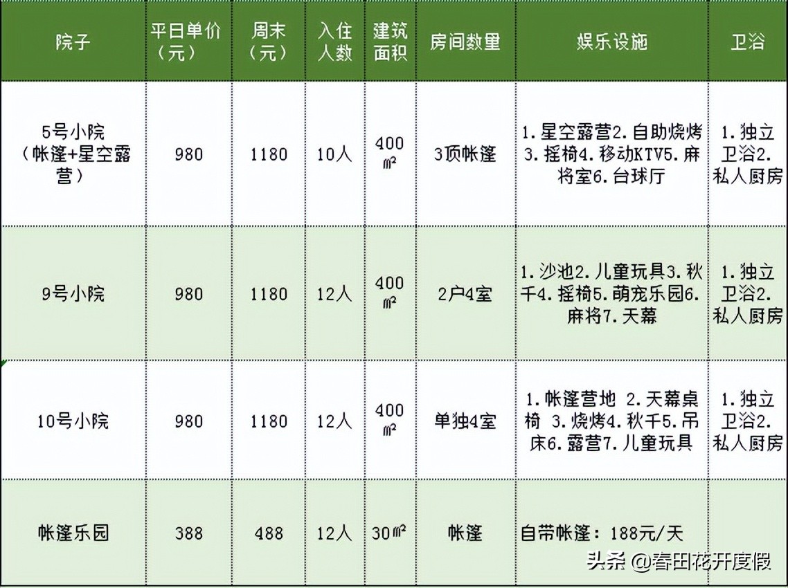 辽宁周边室内游,辽宁周边冬季游亲子游