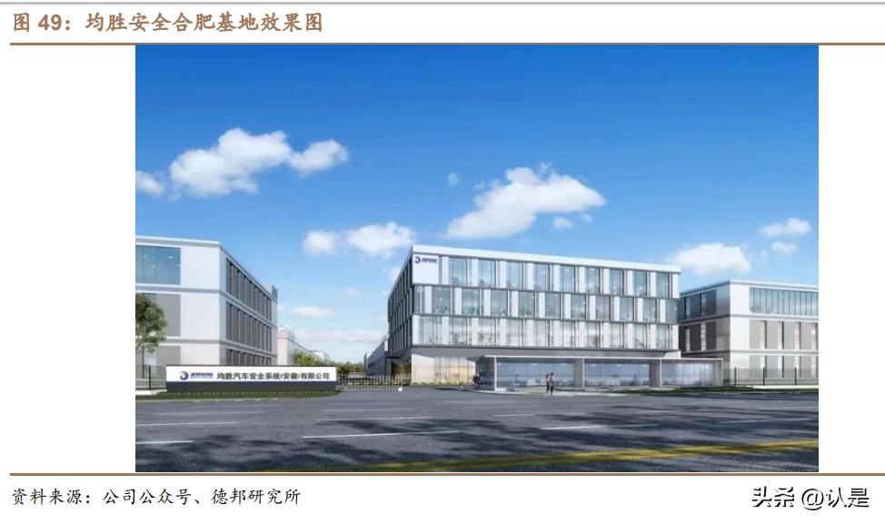 均胜电子智能座舱,均胜电子股票研究报告