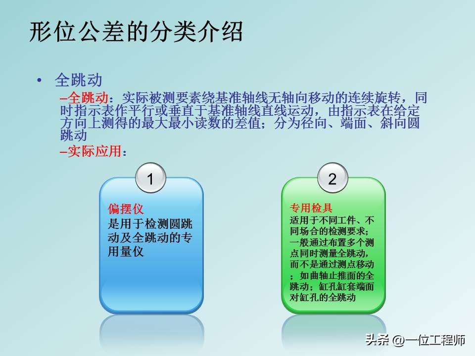形位公差等级基础知识,形位公差解读大全
