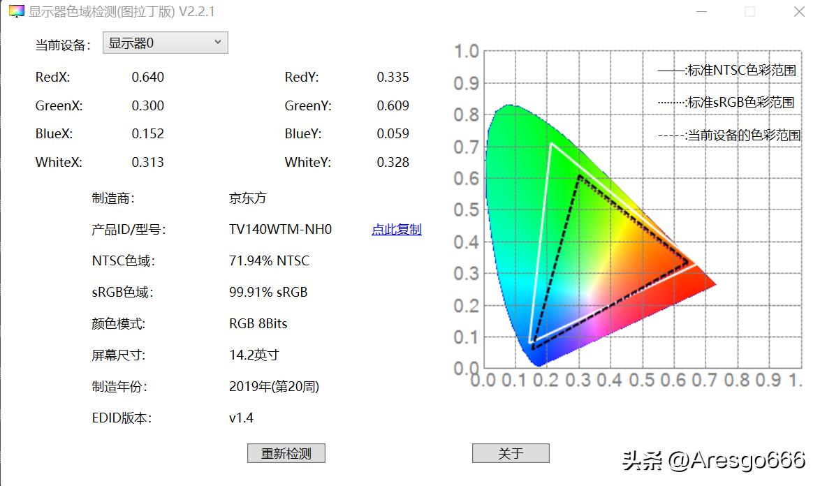 荣耀笔记本magicbookx14i3评测,荣耀magicbook152021锐龙版评测