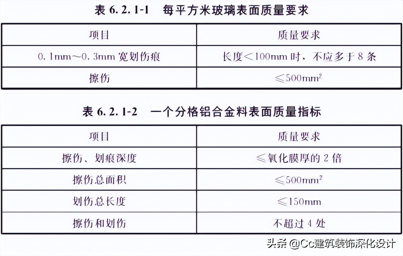 行业标准《玻璃幕墙工程质量检验标准》JGJ/T139-2020