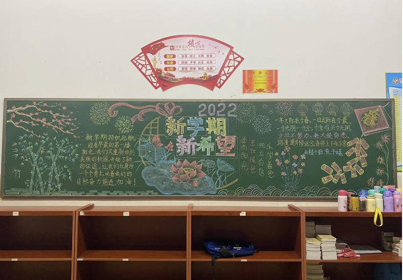 高考黑板报简易版,高中黑板报板块