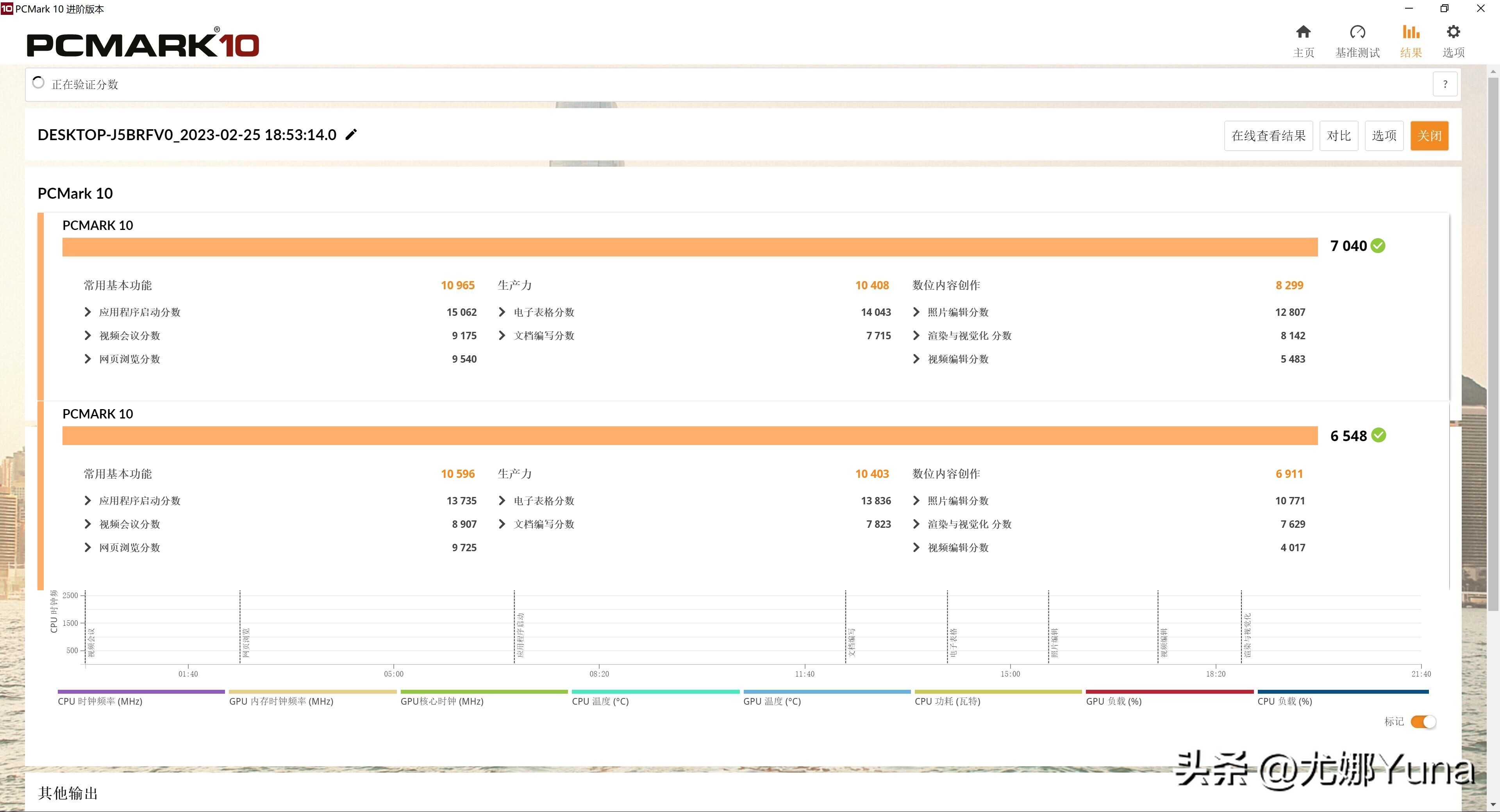 下一代的amd核显apu能达到1060吗,amd核显最新进展