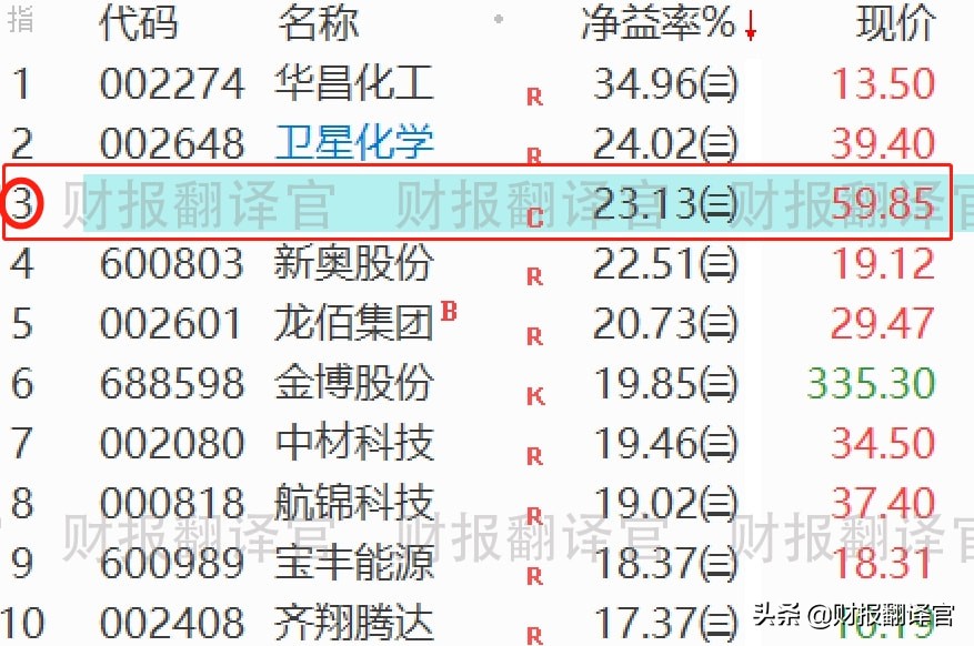 a股唯一一家海底数据中心企业,a股唯一一家铀矿上市公司