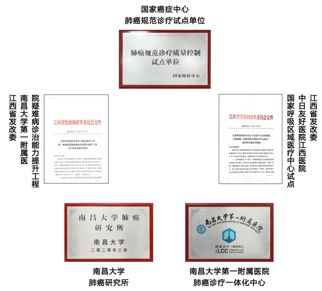 胸外科学科建设,南大一附院胸外科谁做手术好