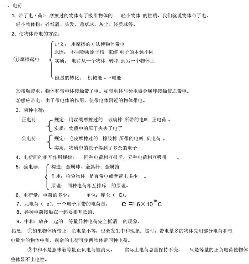中考物理电学实验题总结,物理中考电学计算题解题思路