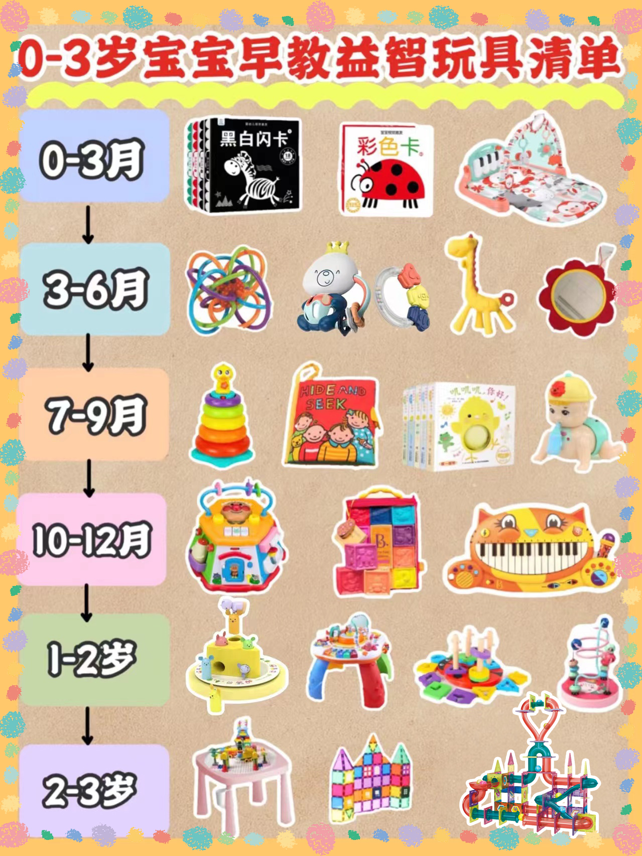 促进右脑开发玩具有哪些,宝宝益智玩具2-3岁智力早教合集